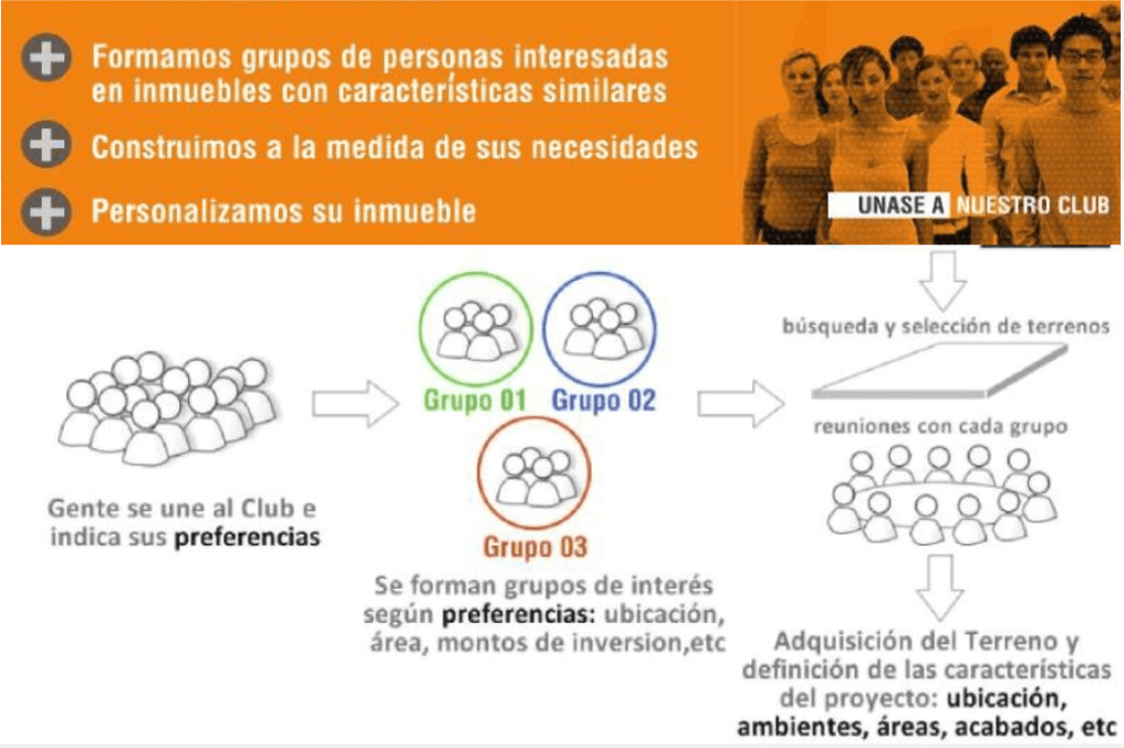 infografia